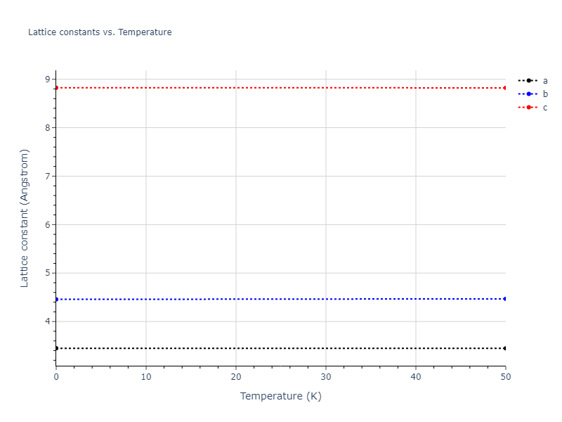EAM_Dynamo_MendelevKramerOtt_2009_CuZr__MO_600021860456_005/mdsolid.CuZr.oqmd-756634.90288549.a