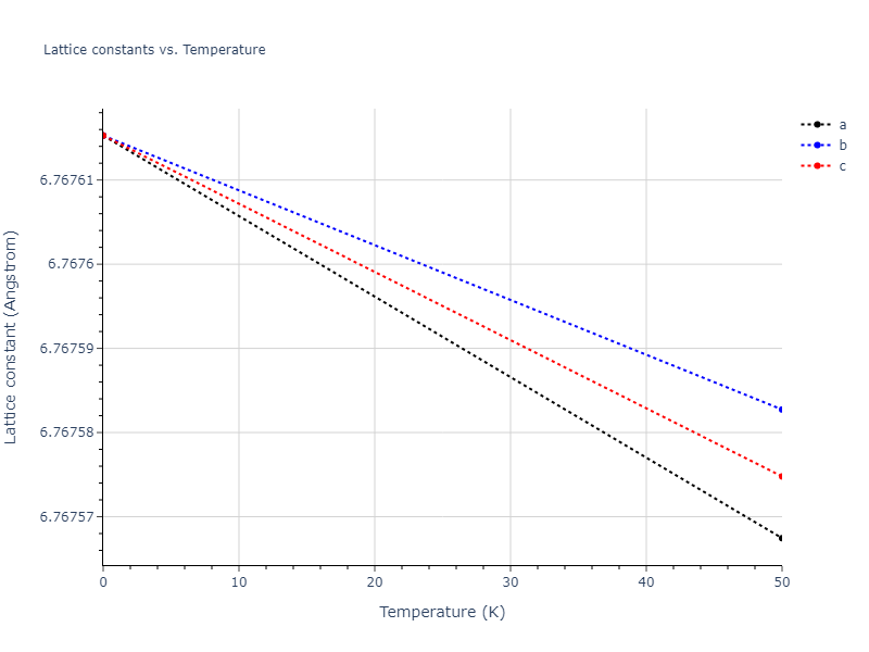 EAM_Dynamo_MendelevKramerOtt_2009_CuZr__MO_600021860456_005/mdsolid.CuZr3.D0_3--BiF3.39eaec91.a