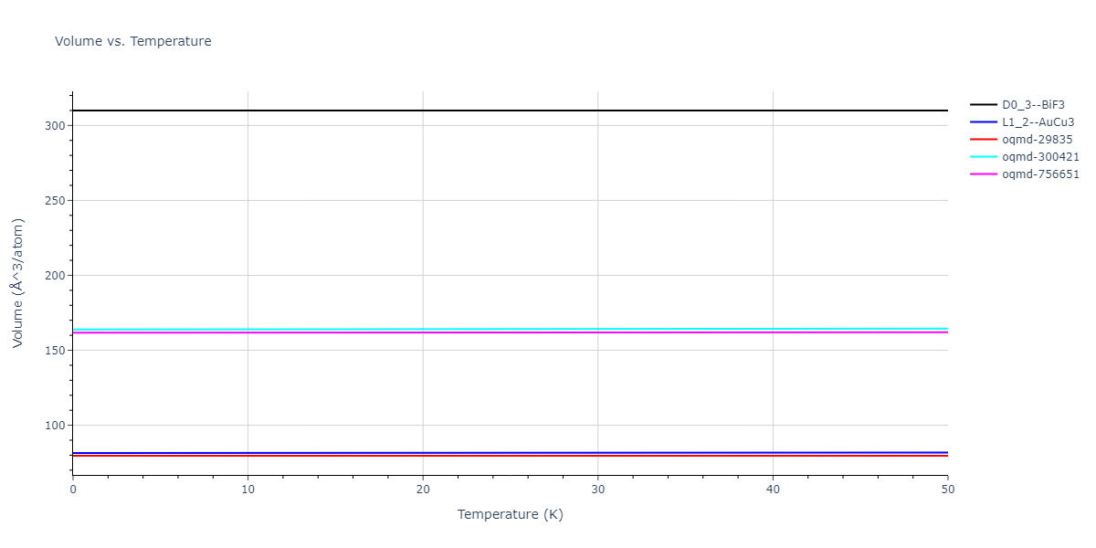EAM_Dynamo_MendelevKramerOtt_2009_CuZr__MO_600021860456_005/mdthermo.CuZr3.V