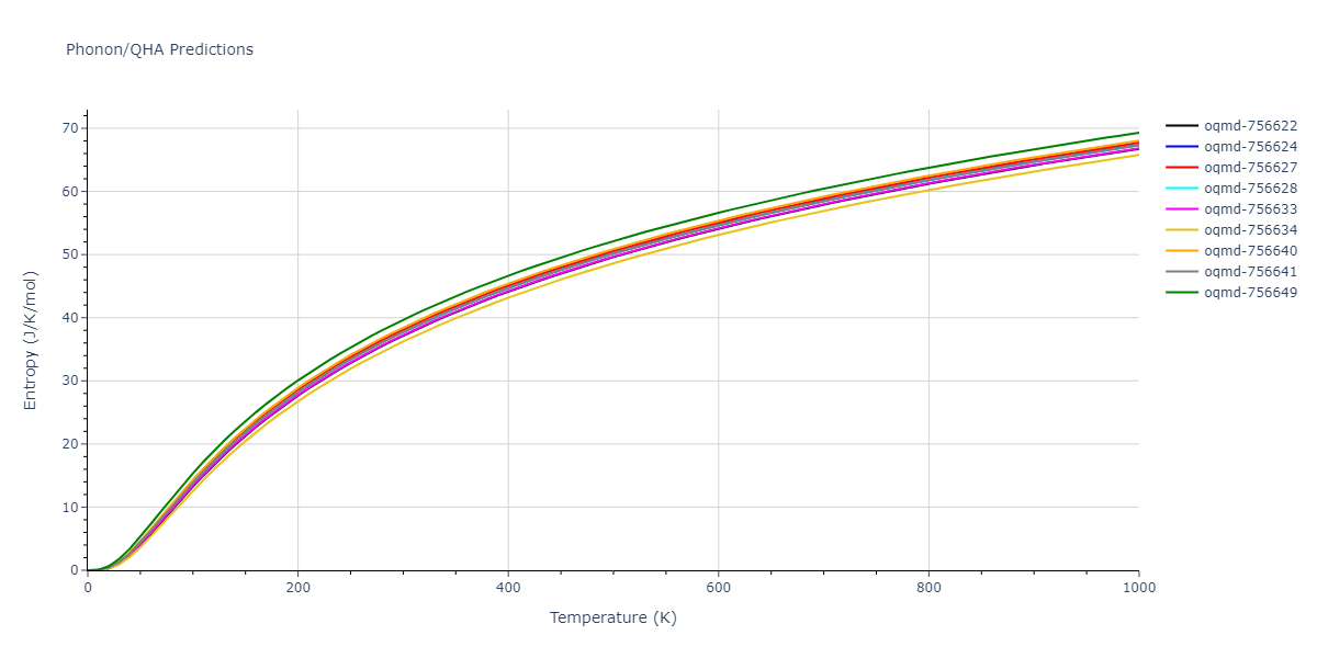 EAM_Dynamo_MendelevKramerOtt_2009_CuZr__MO_600021860456_005/phonon.CuZr.S.png