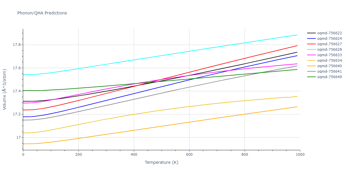 EAM_Dynamo_MendelevKramerOtt_2009_CuZr__MO_600021860456_005/phonon.CuZr.V.png