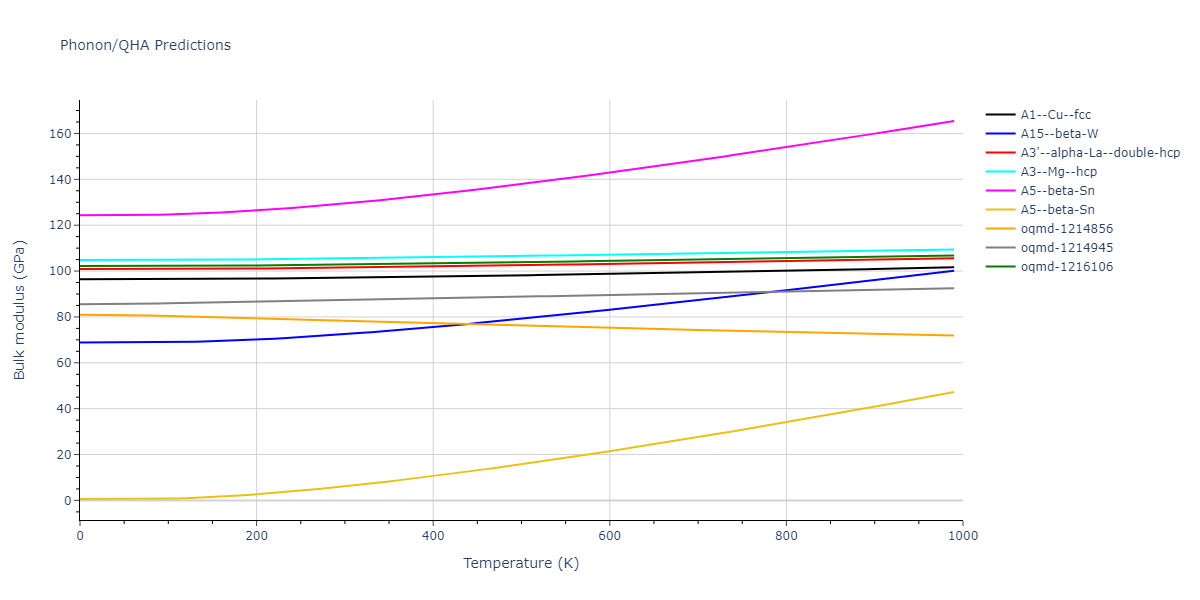 EAM_Dynamo_MendelevKramerOtt_2009_CuZr__MO_600021860456_005/phonon.Zr.B.png