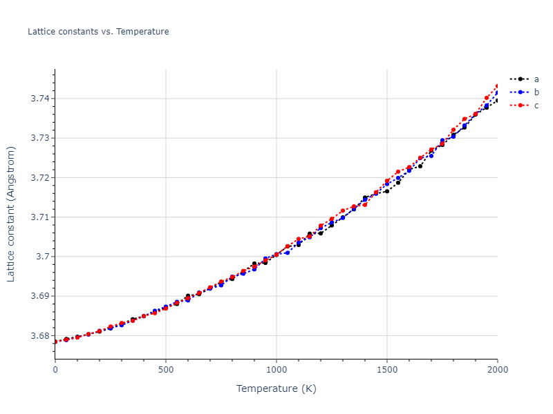 2009--Olsson-P-A-T--Fe--LAMMPS--ipr1/mdsolid.Fe.A1--Cu--fcc.7be2a41d.a