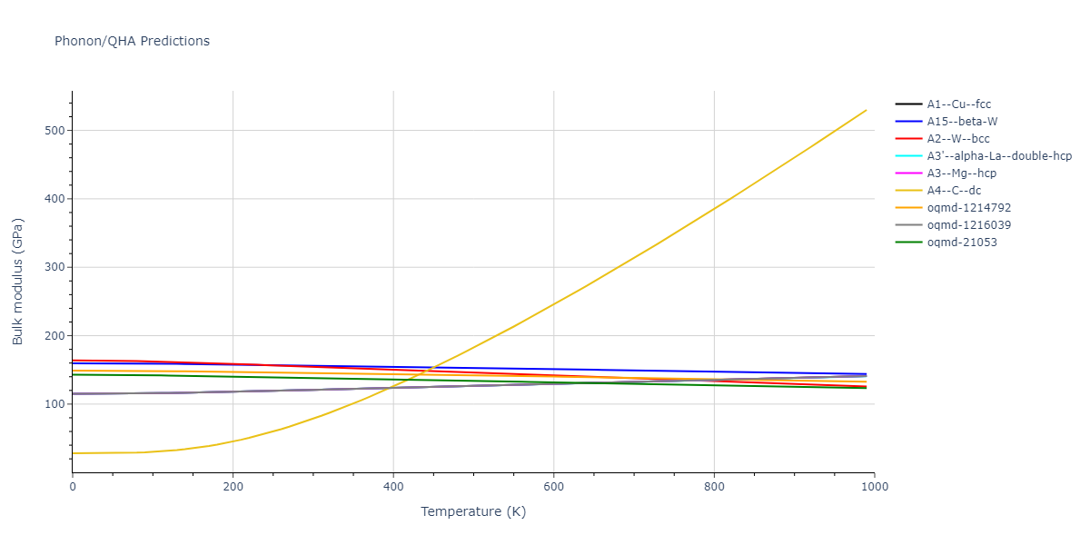 2009--Olsson-P-A-T--Fe--LAMMPS--ipr1/phonon.Fe.B.png