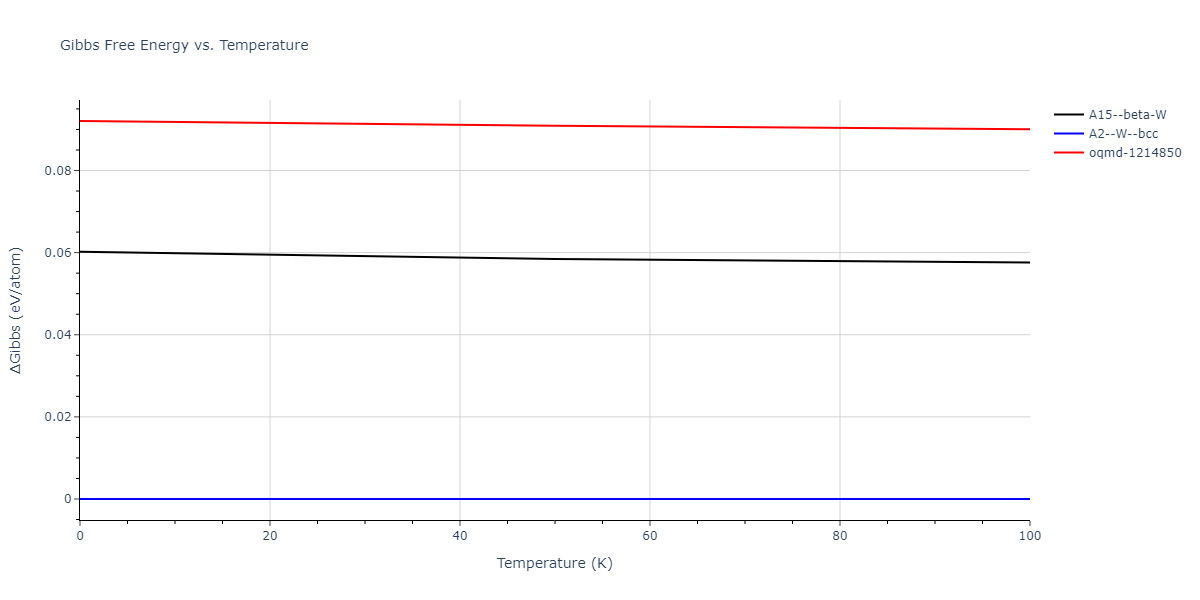 2009--Olsson-P-A-T--V--LAMMPS--ipr1/mdthermo.V.G