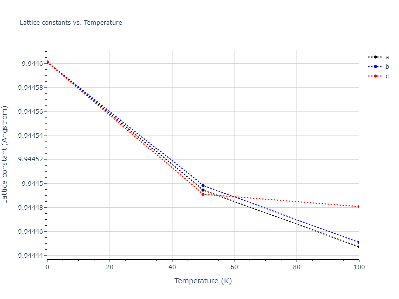 2009--Olsson-P-A-T--W--LAMMPS--ipr1/mdsolid.W.oqmd-1214851.530d20a5.a