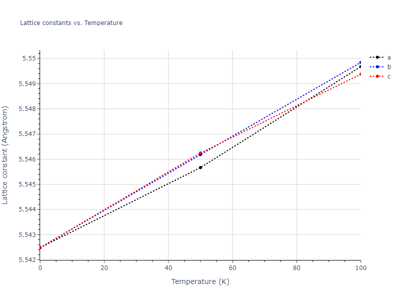 2009--Purja-Pun-G-P--Ni-Al--LAMMPS--ipr1/mdsolid.AlNi3.D0_3--BiF3.0eaf9681.a