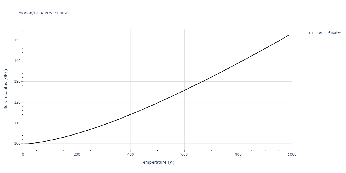 2009--Purja-Pun-G-P--Ni-Al--LAMMPS--ipr1/phonon.Al2Ni.B.png