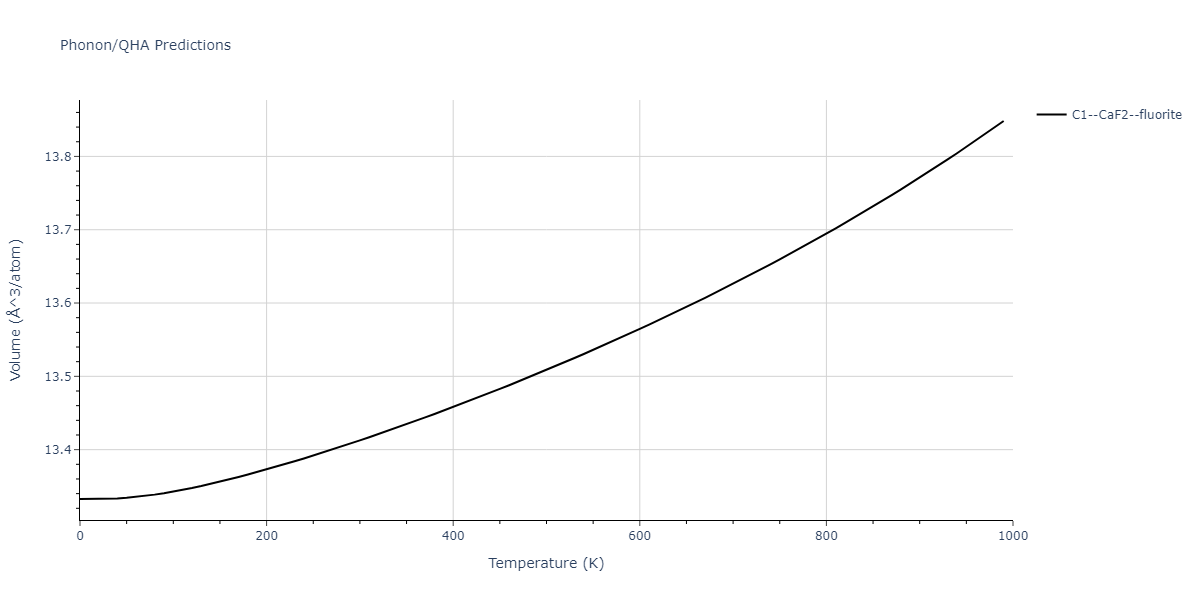 2009--Purja-Pun-G-P--Ni-Al--LAMMPS--ipr1/phonon.AlNi2.V.png