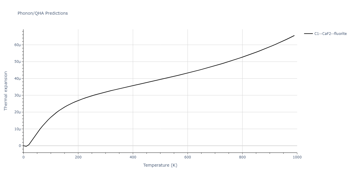 2009--Purja-Pun-G-P--Ni-Al--LAMMPS--ipr1/phonon.AlNi2.alpha.png