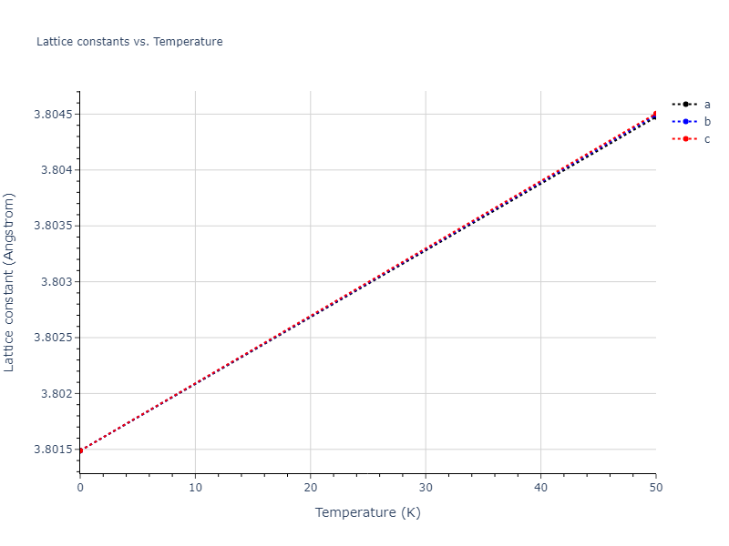 EAM_Dynamo_PunMishin_2009_NiAl__MO_751354403791_005/mdsolid.Al3Ni.L1_2--AuCu3.4aea4170.a