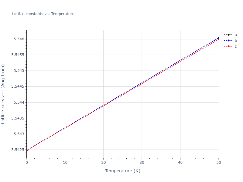 EAM_Dynamo_PunMishin_2009_NiAl__MO_751354403791_005/mdsolid.AlNi3.D0_3--BiF3.049b18a1.a
