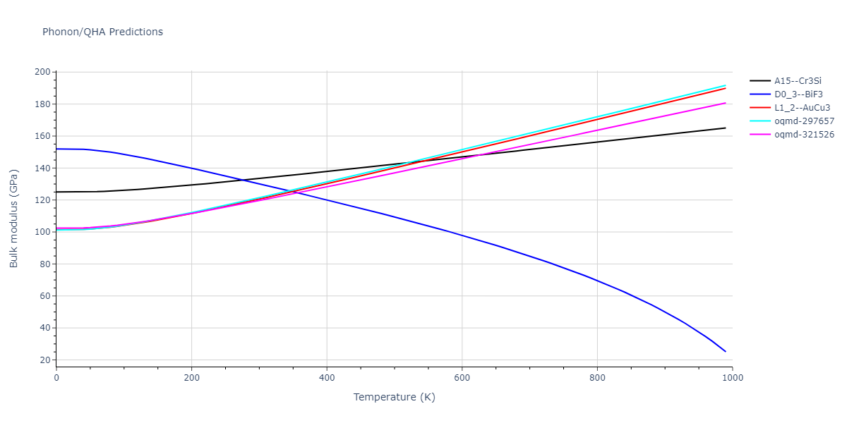 2009--Stukowski-A--Fe-Cr--LAMMPS--ipr1/phonon.CrFe3.B.png