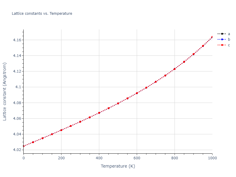 2010--Winey-J-M--Al--LAMMPS--ipr1/mdsolid.Al.A1--Cu--fcc.5362a6af.a