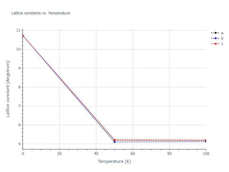 2010--Winey-J-M--Al--LAMMPS--ipr1/mdsolid.Al.A4--C--dc.72a9d4ff.a