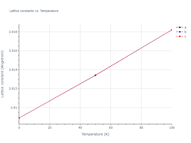 2009--Wu-H-H--Cu-Ag--LAMMPS--ipr1/mdsolid.Ag3Cu.L1_2--AuCu3.fc6c0fea.a