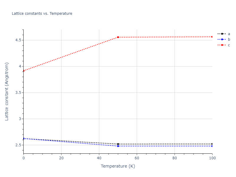 2009--Wu-H-H--Cu-Ag--LAMMPS--ipr1/mdsolid.AgCu.L1_0--AuCu.79b5b118.a
