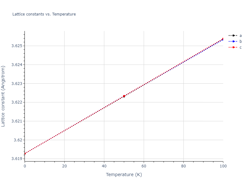 2009--Wu-H-H--Cu-Ag--LAMMPS--ipr1/mdsolid.AgCu3.L1_2--AuCu3.0495de53.a