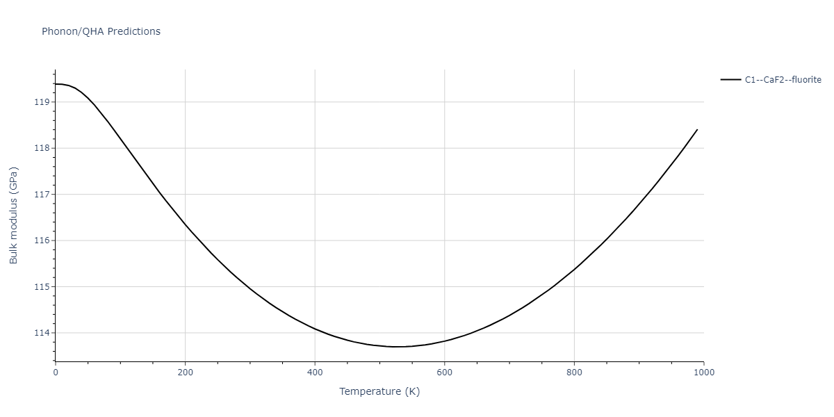 2009--Wu-H-H--Cu-Ag--LAMMPS--ipr1/phonon.Ag2Cu.B.png