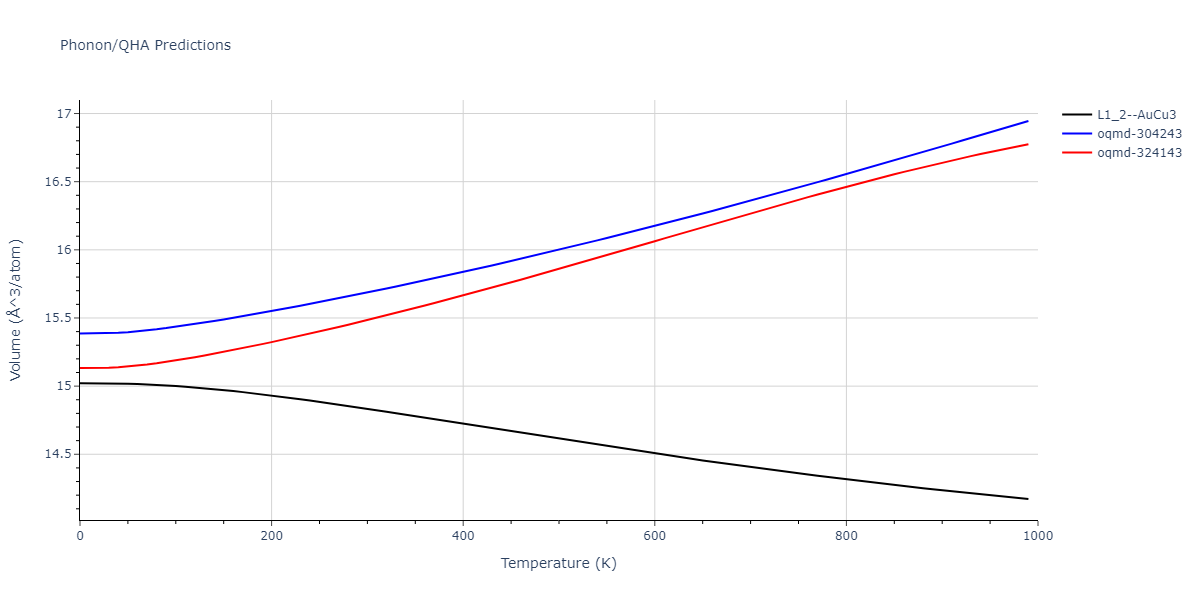 2009--Wu-H-H--Cu-Ag--LAMMPS--ipr1/phonon.Ag3Cu.V.png