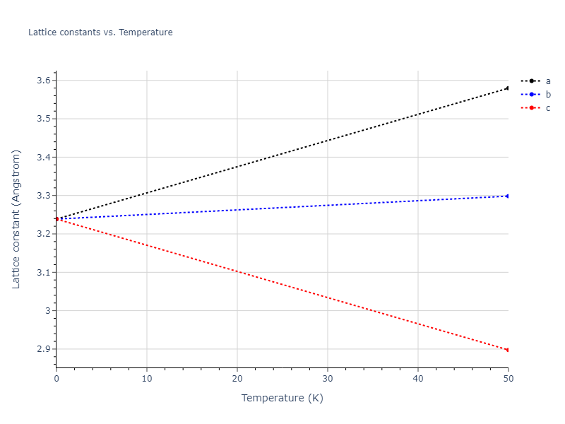 EAM_Dynamo_WuTrinkle_2009_CuAg__MO_270337113239_005/mdsolid.Ag.A2--W--bcc.d46fbf07.a