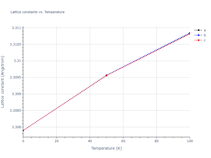 2010--Fellinger-M-R--Nb--LAMMPS--ipr1/mdsolid.Nb.A2--W--bcc.969b3ed0.a