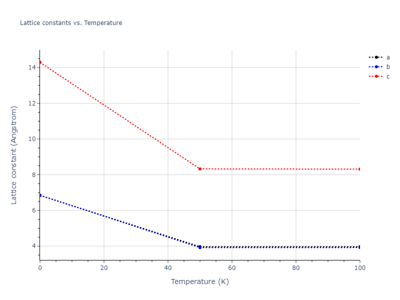2010--Fellinger-M-R--Nb--LAMMPS--ipr1/mdsolid.Nb.A7--alpha-As.62d55af8.a
