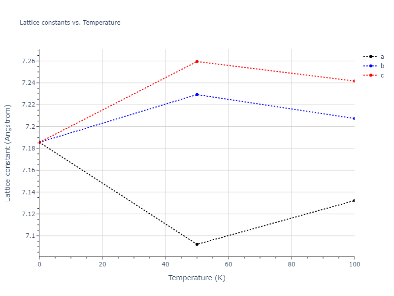 2010--Fellinger-M-R--Nb--LAMMPS--ipr1/mdsolid.Nb.oqmd-1214903.d6732f9d.a
