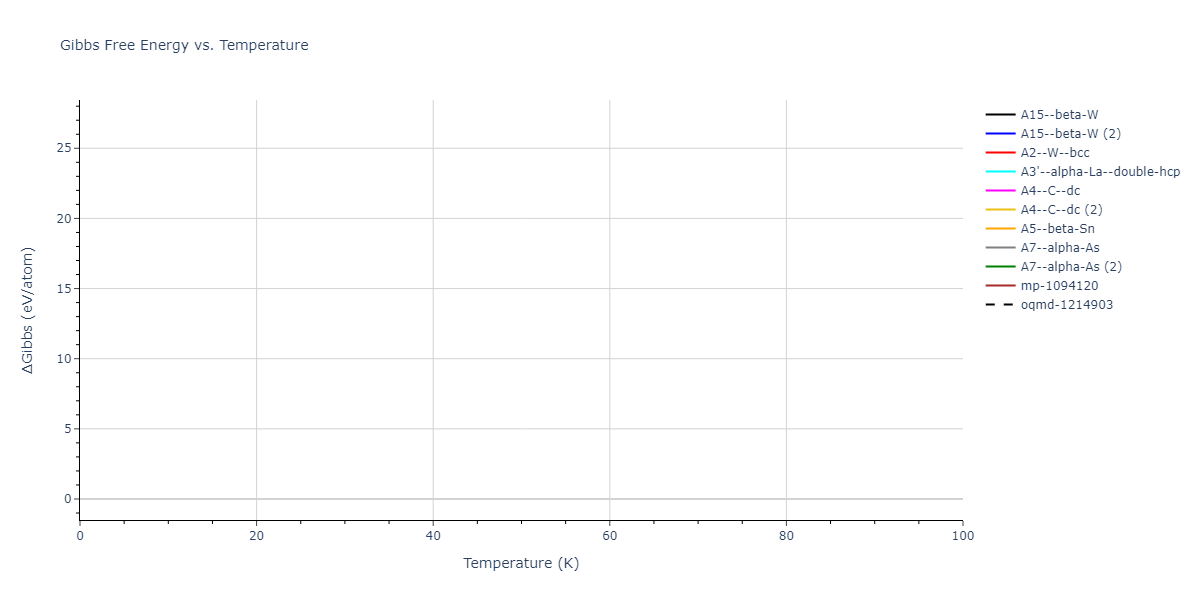 2010--Fellinger-M-R--Nb--LAMMPS--ipr1/mdthermo.Nb.G
