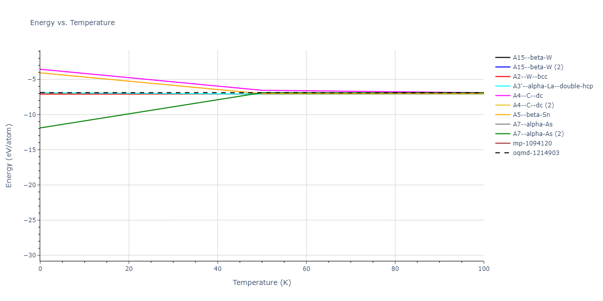 2010--Fellinger-M-R--Nb--LAMMPS--ipr1/mdthermo.Nb.U