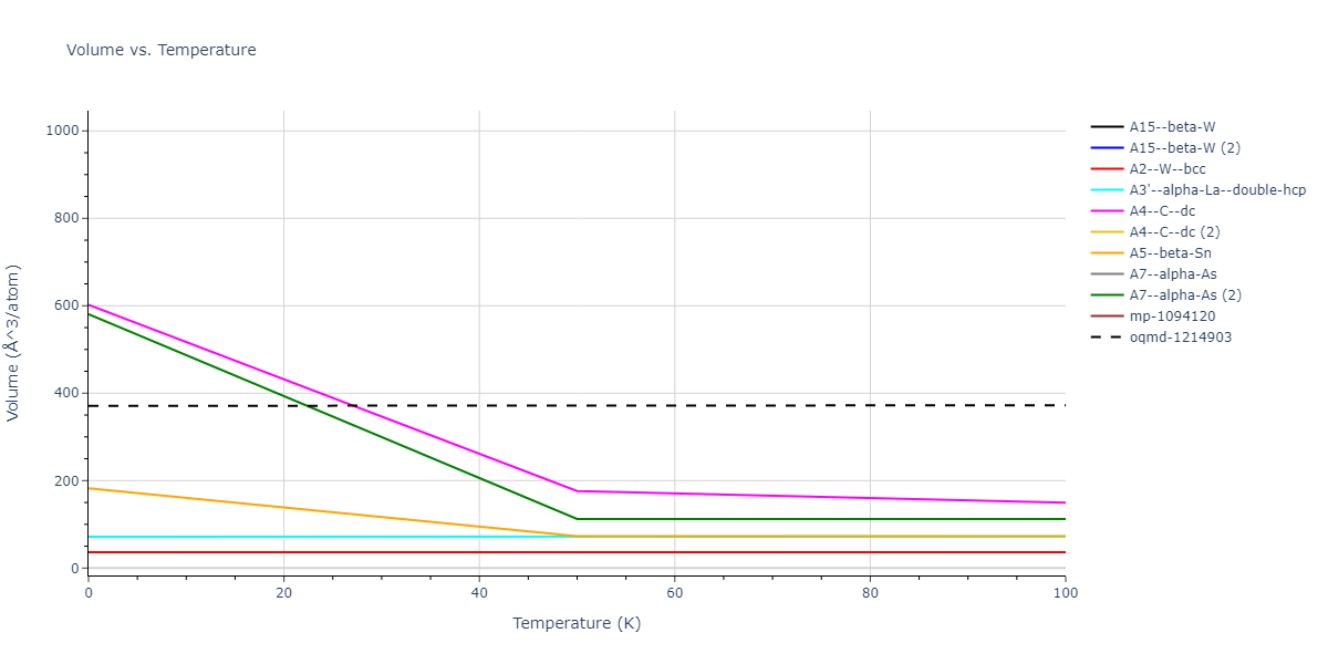 2010--Fellinger-M-R--Nb--LAMMPS--ipr1/mdthermo.Nb.V