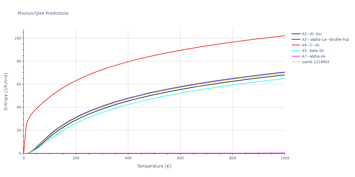2010--Fellinger-M-R--Nb--LAMMPS--ipr1/phonon.Nb.S.png