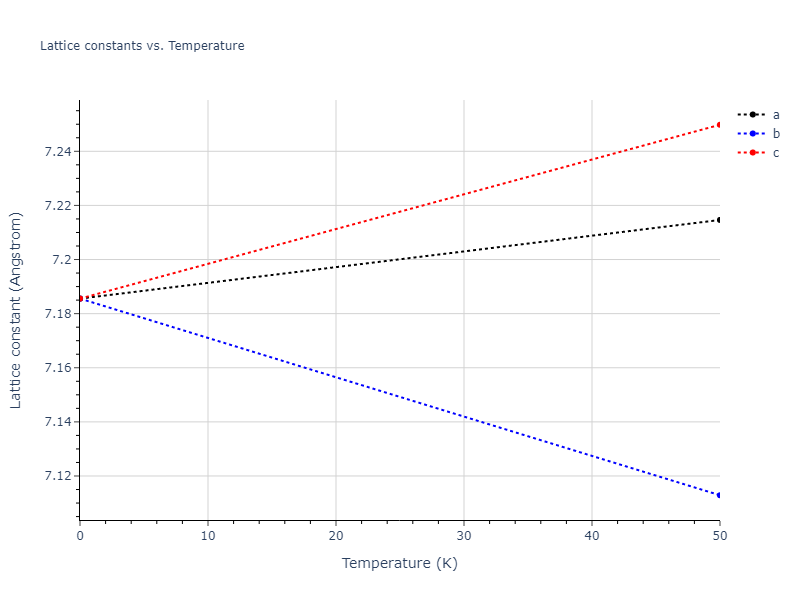 EAM_Dynamo_FellingerParkWilkins_2010_Nb__MO_102133002179_005/mdsolid.Nb.oqmd-1214903.5a4a6841.a