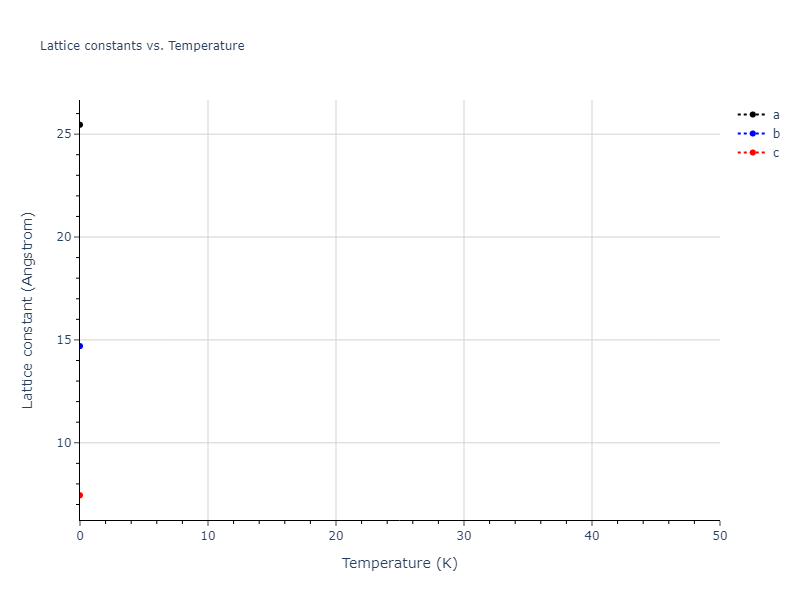 2010--Kim-H-K--Fe-Nb-C--LAMMPS--ipr1/mdsolid.C.mp-1096869.e11dc0f7.a