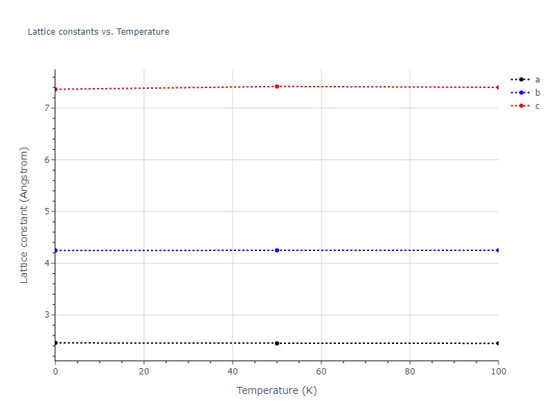 2010--Kim-H-K--Fe-Nb-C--LAMMPS--ipr1/mdsolid.C.oqmd-1214690.2f5996cc.a