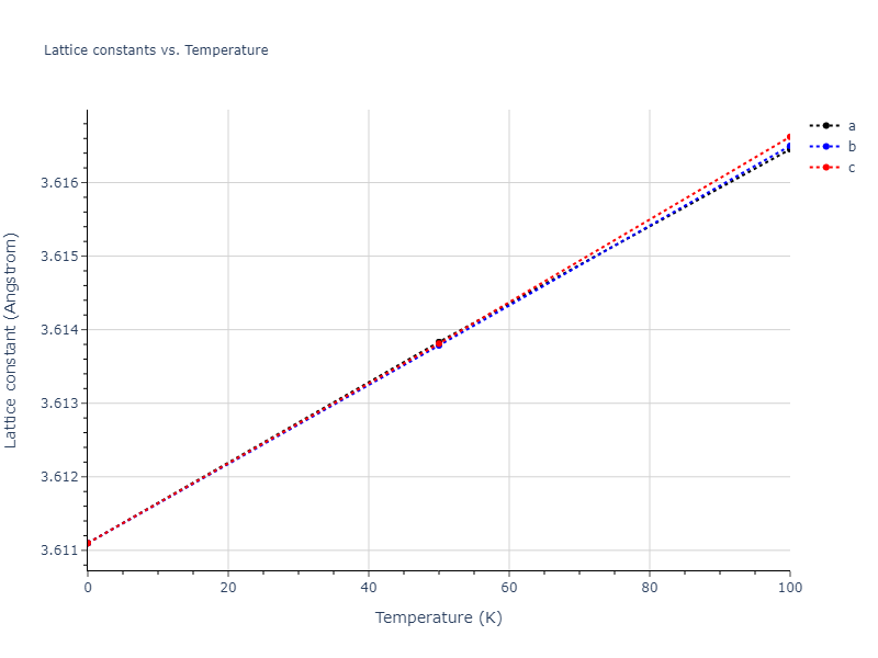 2010--Kim-H-K--Fe-Nb-C--LAMMPS--ipr1/mdsolid.Fe.A1--Cu--fcc.c106fc33.a