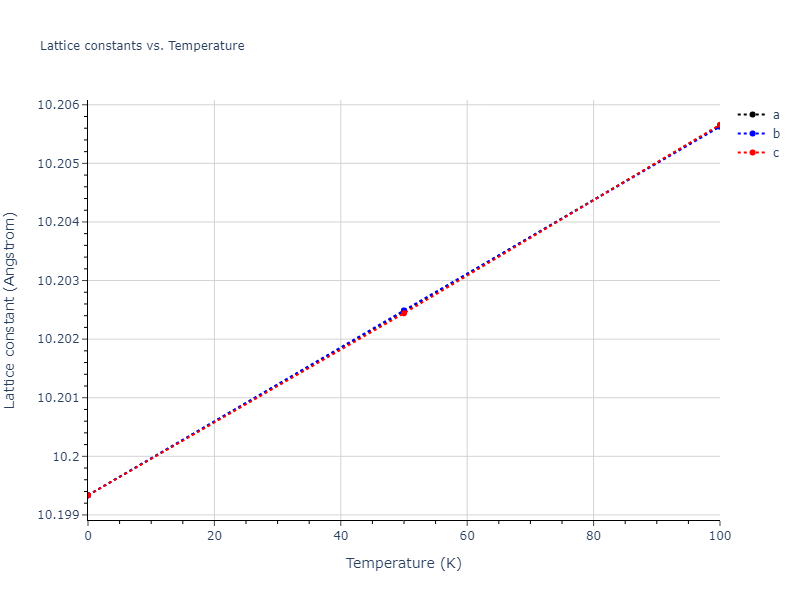 2010--Kim-H-K--Fe-Nb-C--LAMMPS--ipr1/mdsolid.Nb.oqmd-1214814.75fec5a1.a