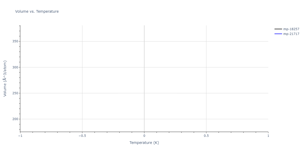 2010--Kim-H-K--Fe-Nb-C--LAMMPS--ipr1/mdthermo.C3Fe7.V
