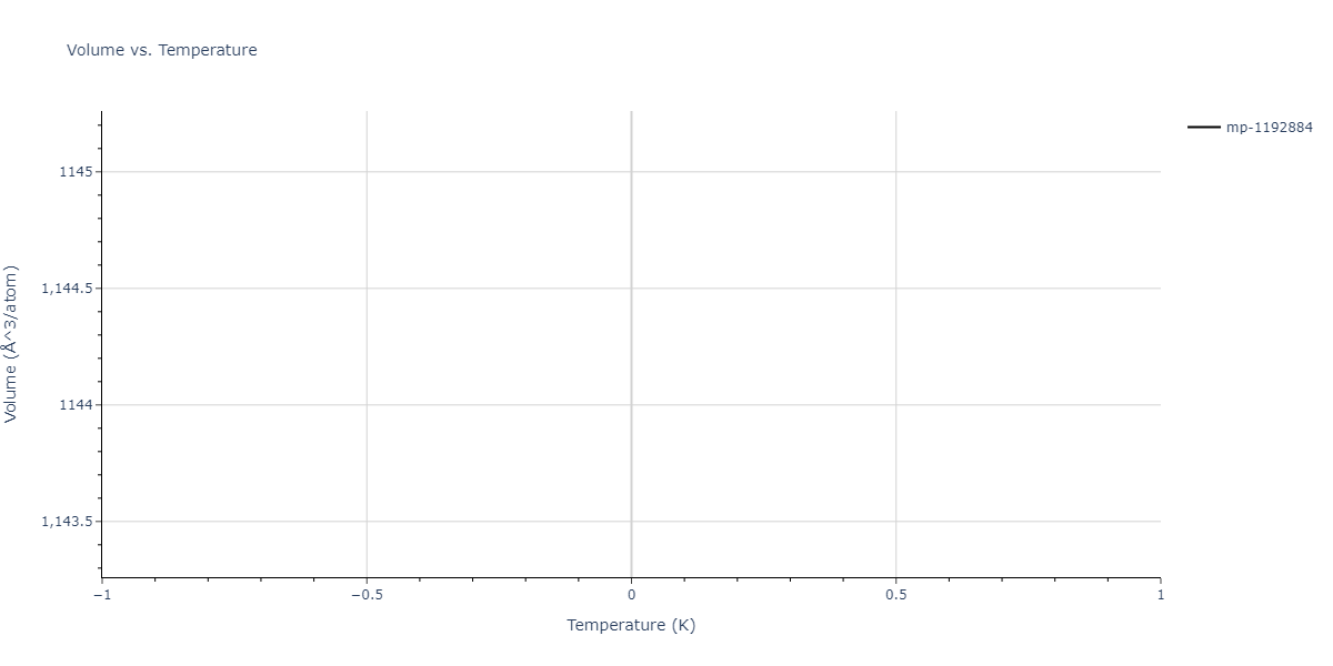 2010--Kim-H-K--Fe-Nb-C--LAMMPS--ipr1/mdthermo.C6Fe23.V