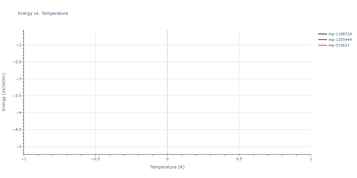 2010--Kim-H-K--Fe-Nb-C--LAMMPS--ipr1/mdthermo.CFe3.U