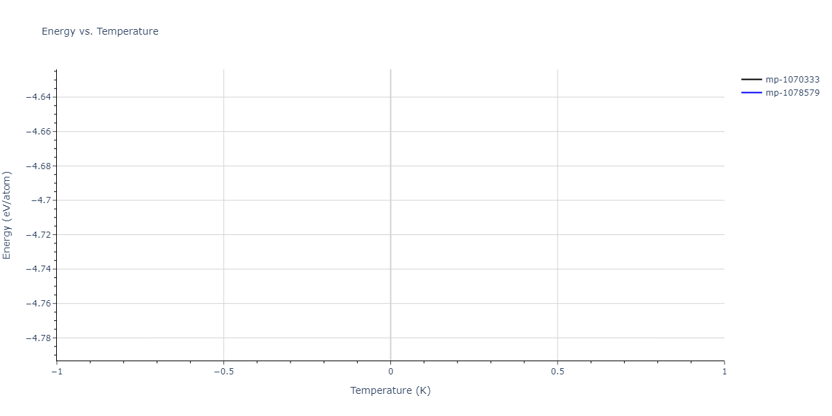 2010--Kim-H-K--Fe-Nb-C--LAMMPS--ipr1/mdthermo.CFe4.U