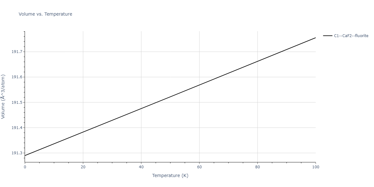 2010--Kim-H-K--Fe-Nb-C--LAMMPS--ipr1/mdthermo.Fe2Nb.V