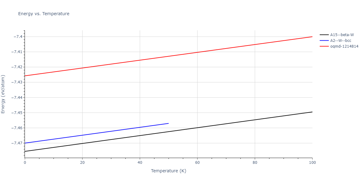 2010--Kim-H-K--Fe-Nb-C--LAMMPS--ipr1/mdthermo.Nb.U