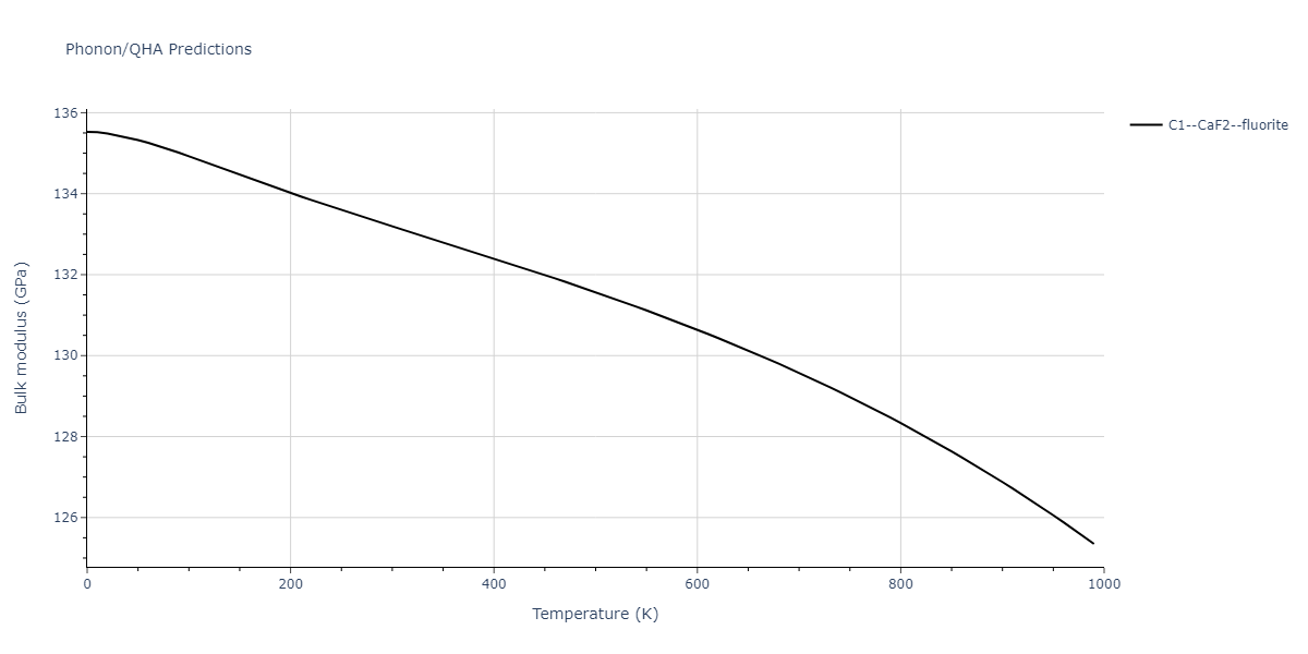 2010--Kim-H-K--Fe-Nb-C--LAMMPS--ipr1/phonon.Fe2Nb.B.png