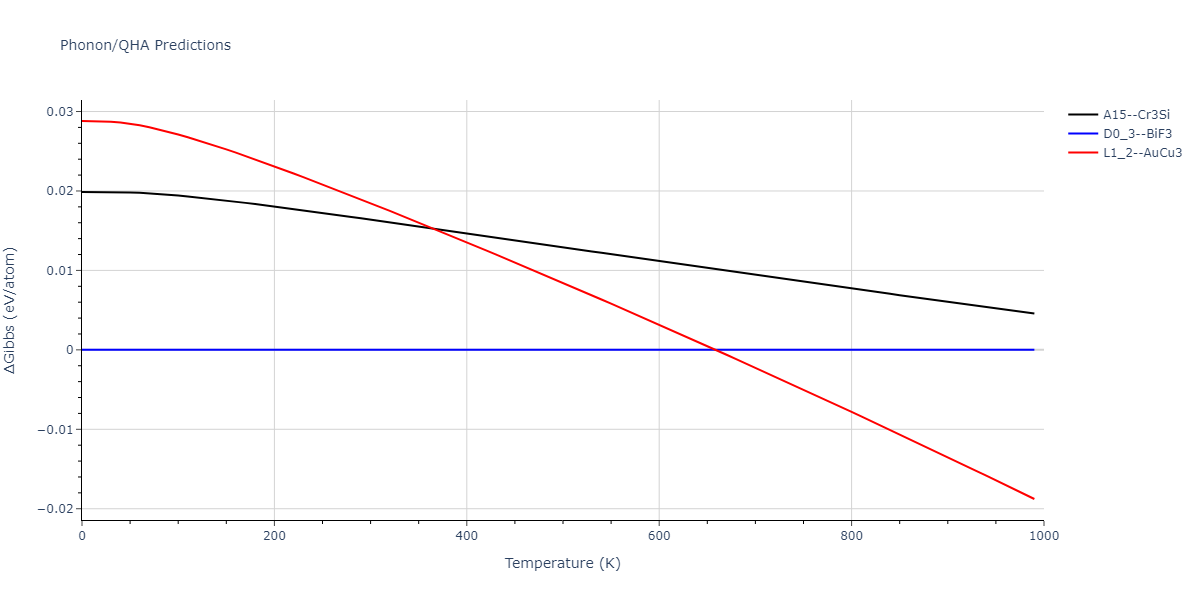 2010--Kim-H-K--Fe-Nb-C--LAMMPS--ipr1/phonon.Fe3Nb.G.png