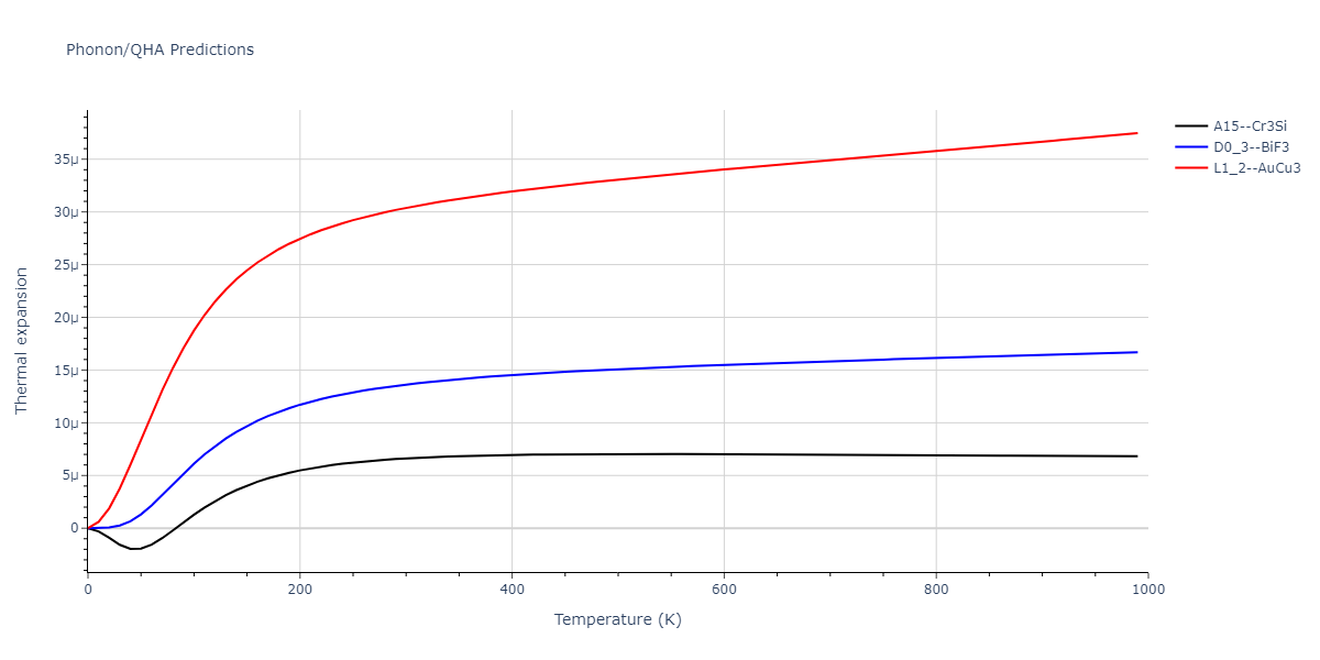 2010--Kim-H-K--Fe-Nb-C--LAMMPS--ipr1/phonon.Fe3Nb.alpha.png