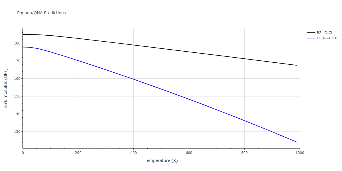 2010--Kim-H-K--Fe-Nb-C--LAMMPS--ipr1/phonon.FeNb.B.png