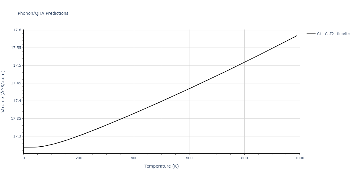 2010--Kim-H-K--Fe-Nb-C--LAMMPS--ipr1/phonon.FeNb2.V.png