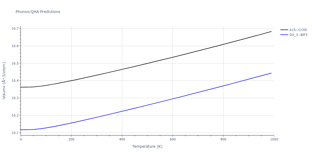 2010--Kim-H-K--Fe-Nb-C--LAMMPS--ipr1/phonon.FeNb3.V.png
