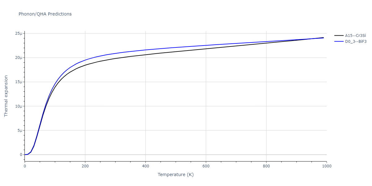 2010--Kim-H-K--Fe-Nb-C--LAMMPS--ipr1/phonon.FeNb3.alpha.png